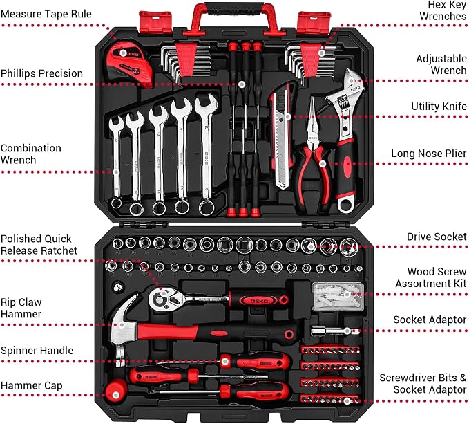 DEKOPRO Tool Set:158 Piece Home Tool Kit, Household Basic Repair Tool Set Comes - Image 2