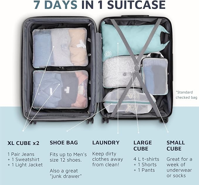 Large Packing Cube Set with See Through Mesh- Compression Packing Cubes Travel - Image 3
