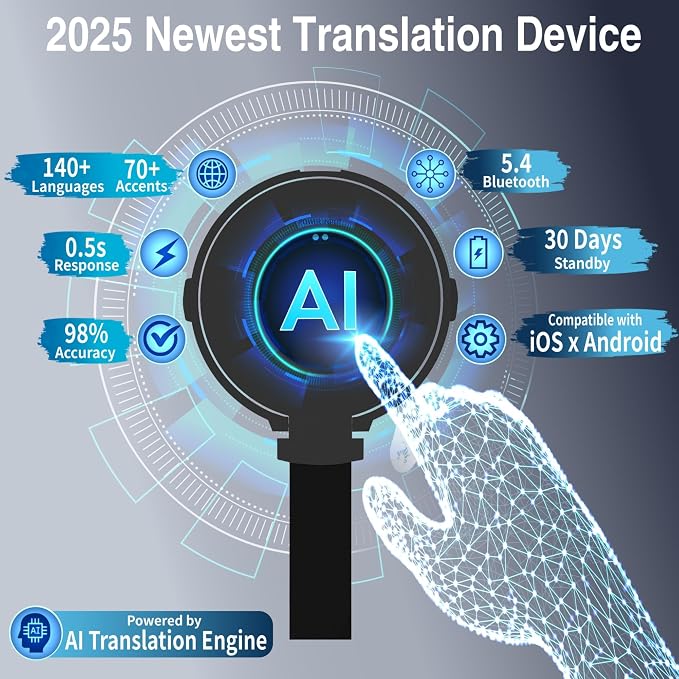 Language Translator Device for All Languages, Pocket AI Real Time Translation - Image 2