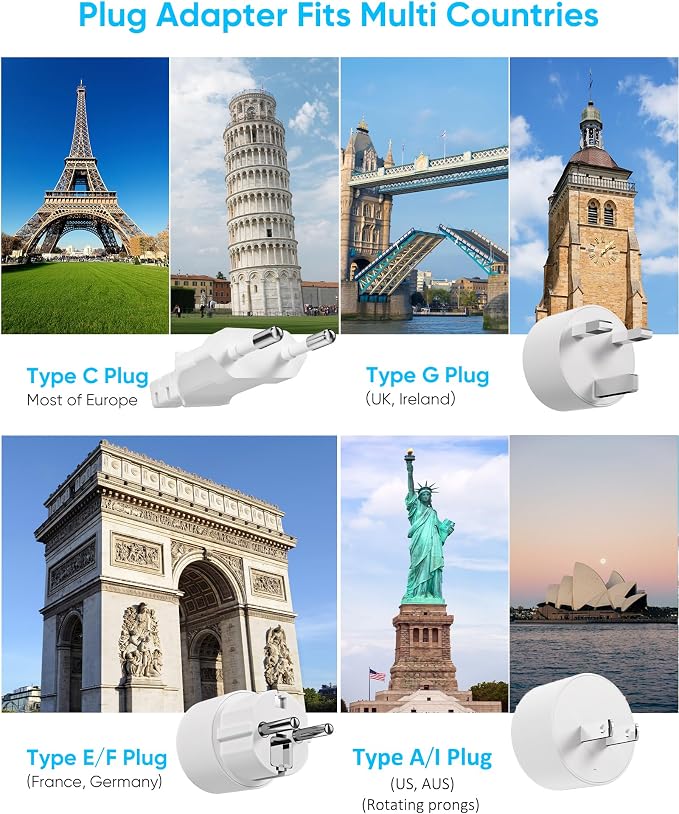 European Travel Plug Adapter, Olcorife Universal Travel Adapter - Image 3