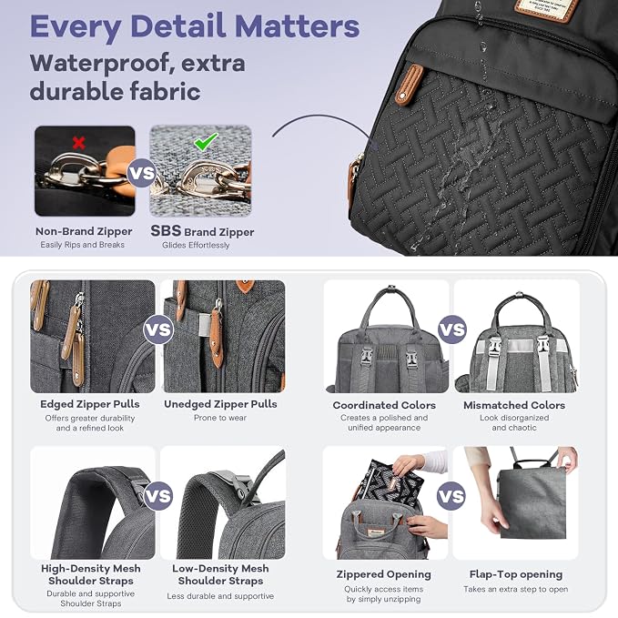RUVALINO Diaper Bag Backpack, Large Capacity, Waterproof - Image 5