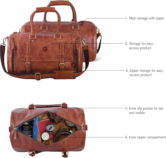 Genuine Leather Duffle Bag for Men | Vintage Weekender Travel Bag | Overnight - Image 2