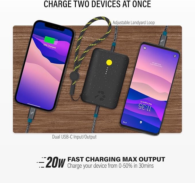 Nimble Champ Portable Charger, 000mAh Power Bank Fast Charging, 20W Dual USB-C - Image 3