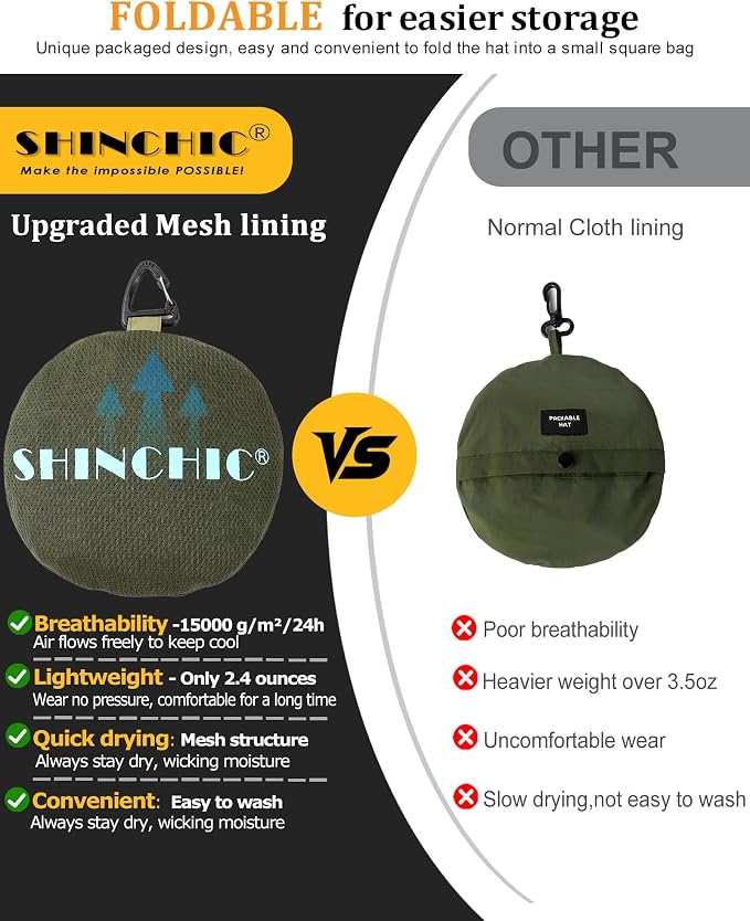 Water-Resistant Sun UPF 50+ Bucket Hat Protection Packable Brimmed Boonie - Image 3