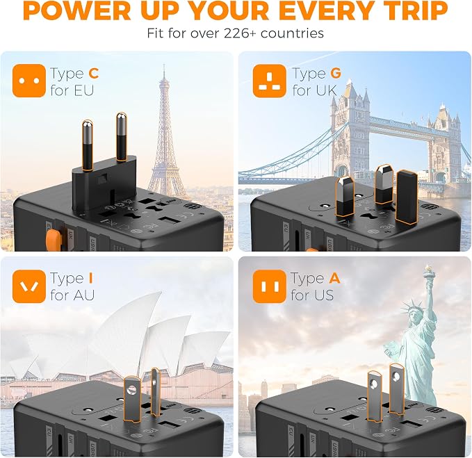 TESSAN Universal Travel Adapter, GaN 65W International Plug Adaptor - Image 4