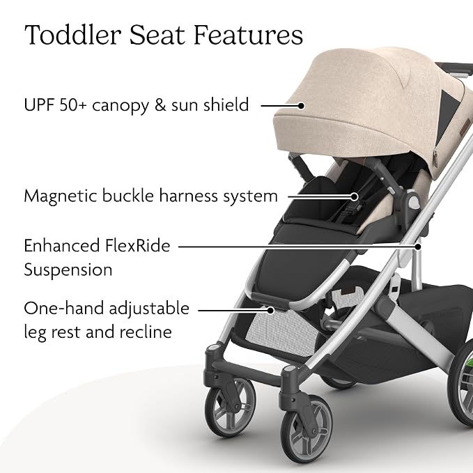 UPPAbaby Cruz V3 Stroller - Image 5