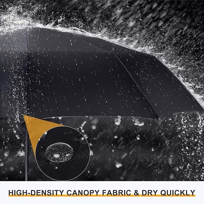 Liberty Imports 3 Pack Windproof Travel Rain Umbrellas - Image 4