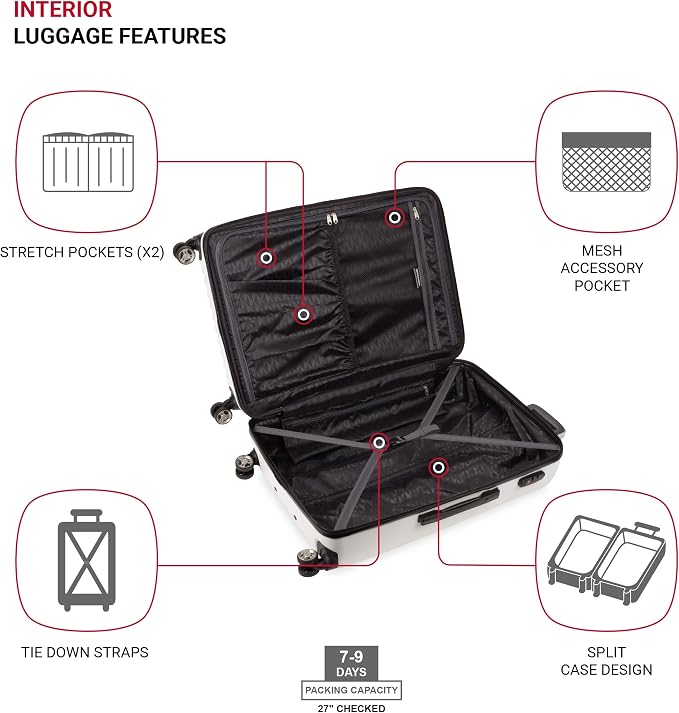 SwissGear 7272 Energie Expandable Hardside Luggage - Image 4