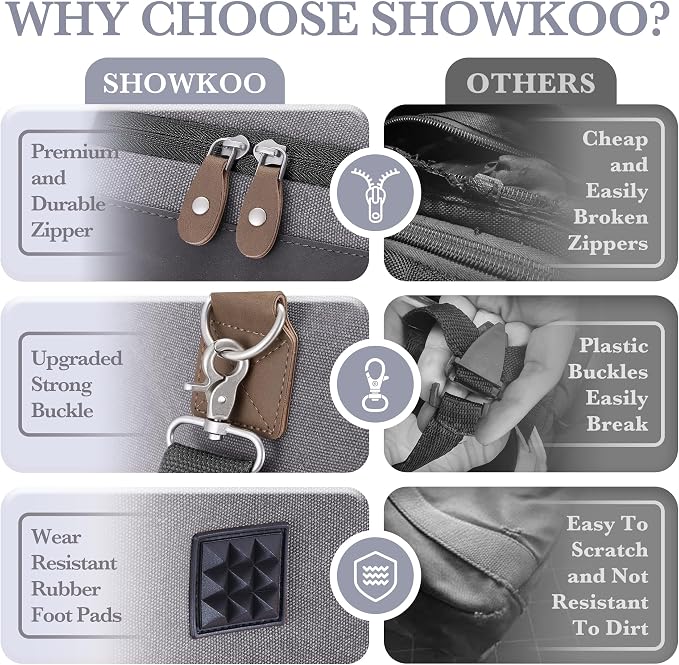 SHOWKOO Duffle Bag for Travel 60L Expandable Canvas Travel Bag Durable Vintage - Image 4
