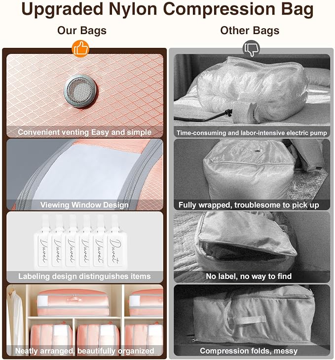 6 Pack Compression Storage Bags - 110L Large Capacity Comforter Storage Bag - Image 6