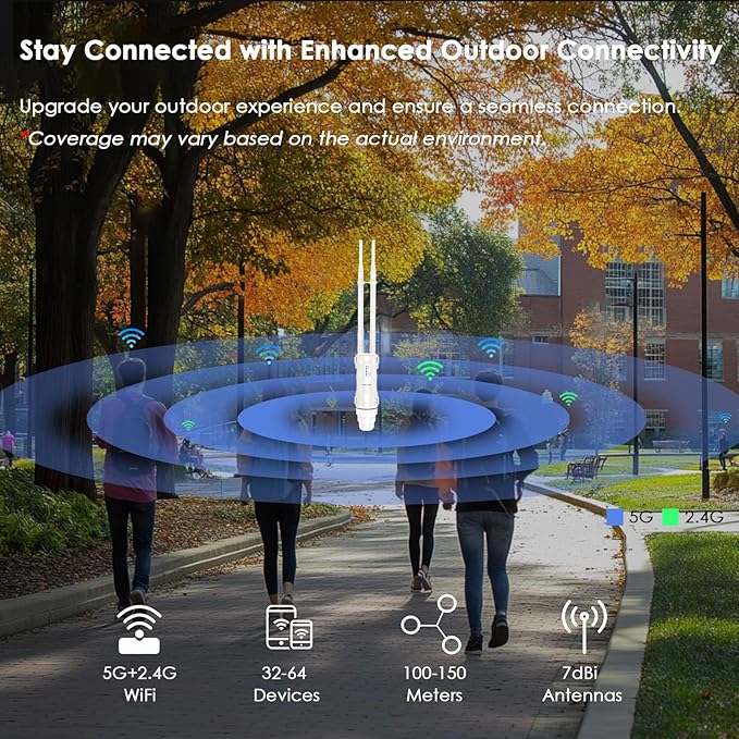 WAVLINK AC600 Outdoor Long Range Weatherproof WiFi Extender/Wireless Access - Image 6