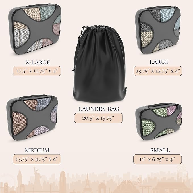 Shacke Premium 5 Packing Cubes Set - Image 4