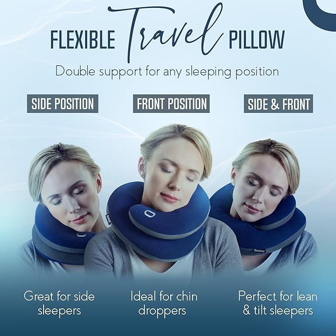 BCOZZY Travel Neck Pillow for Airplane– Patented Double Support for Head - Image 3