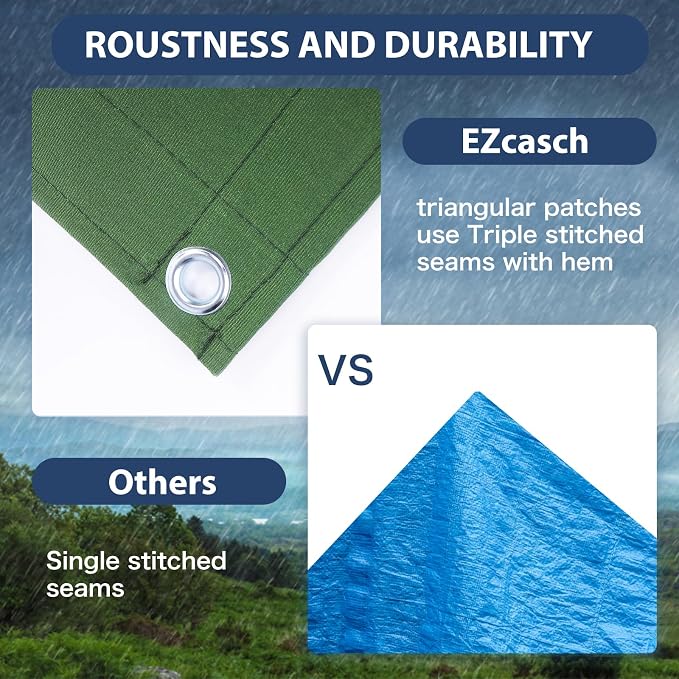 12’x16’ Canvas Tarps Heavy Duty Waterproof Tarpaulins - Image 3