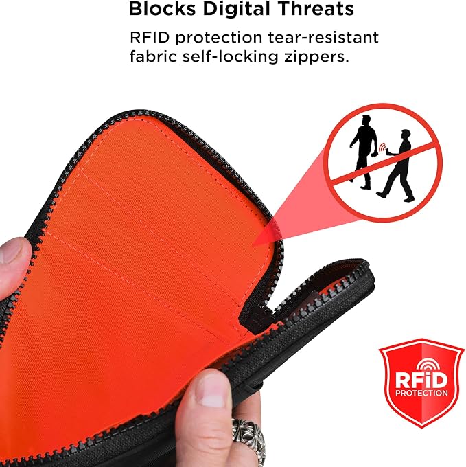 ALPAKA Zip Travel Wallet - Image 5