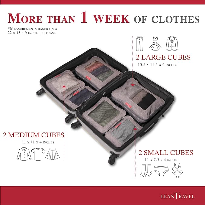 Compression Packing Cubes for Travel Organizers - Image 3