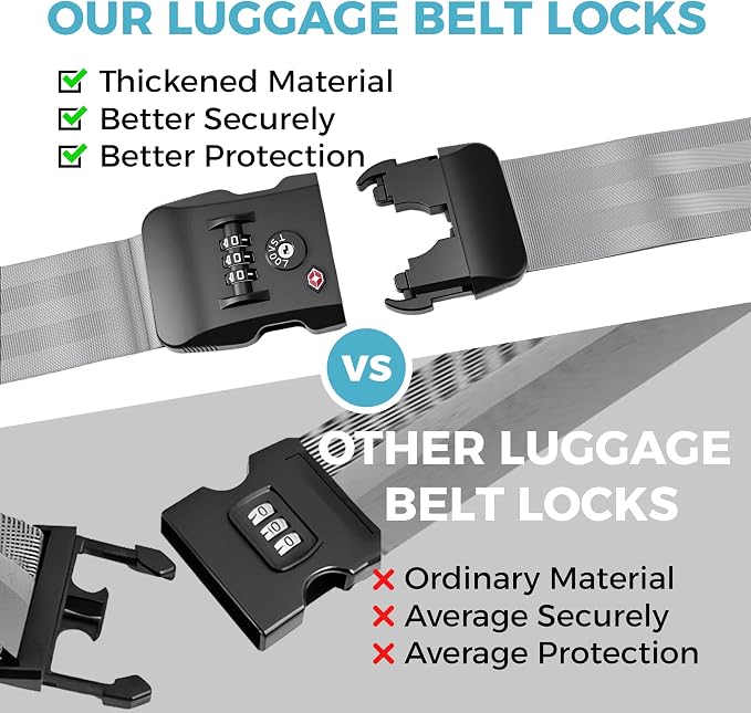 Luggage Straps with TSA Lock, Adjustable Heavy Duty Grey Luggage Straps - Image 2