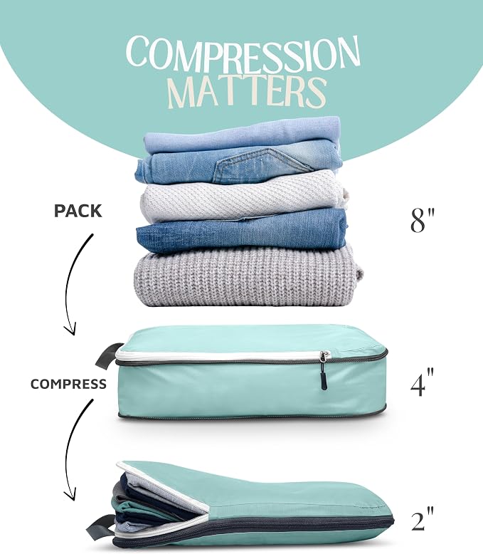 Large Compression Packing Cubes - Image 6