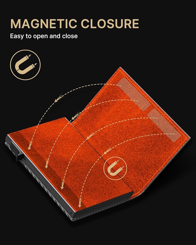 typecase Mens Wallet Card Holder - Image 8