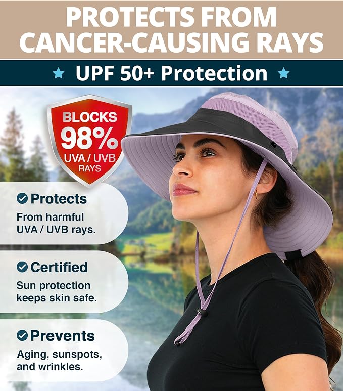 GearTOP Safari Sun Hat for Men and Sun Hats for Women UV Protection UPF 50+ - Image 2