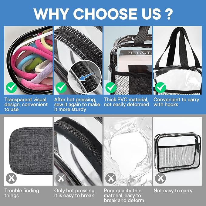 XEWEA Clear Travel Toiletry Bags & Small Electronic Accessories Organizer Case - Image 6