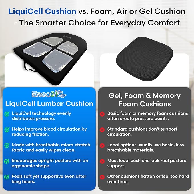 Lumbar Pillow Lower Back Support Cushion - Image 8