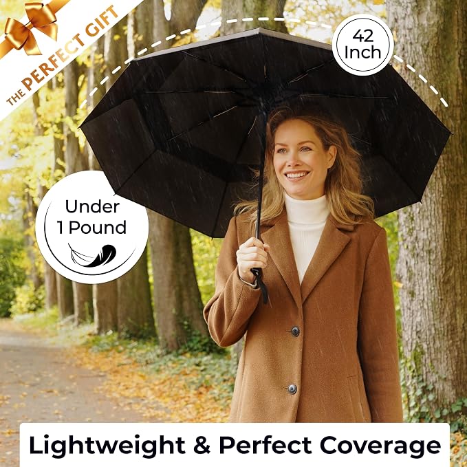 TUMELLA Strongest Windproof Travel Umbrella, Small Strong but Light Portable - Image 5