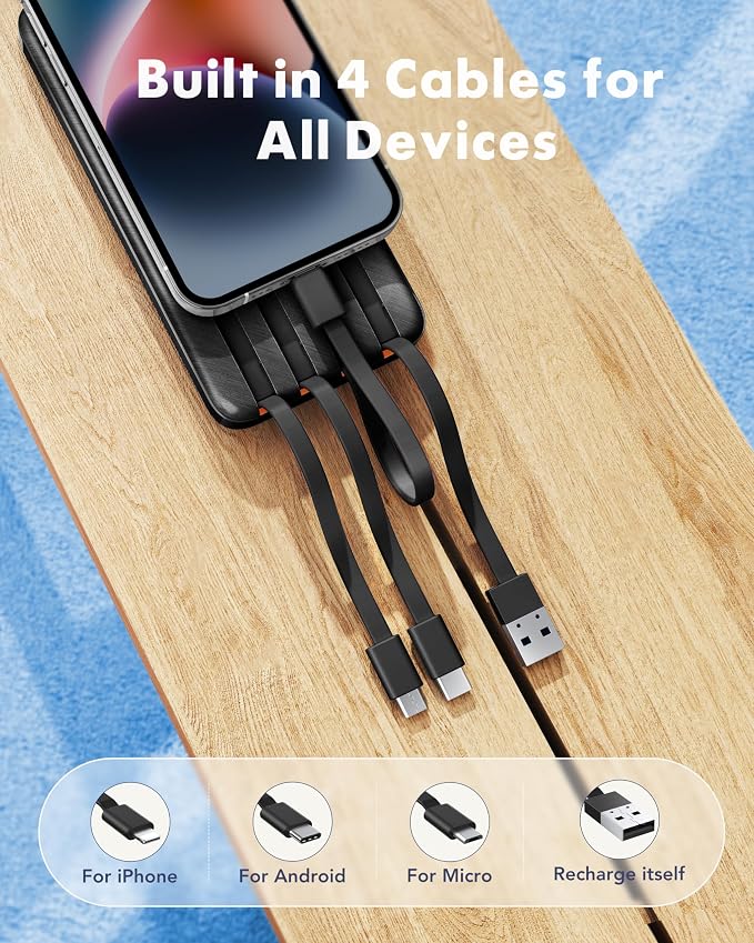 charmast 20000mAh Portable Charger - Image 2