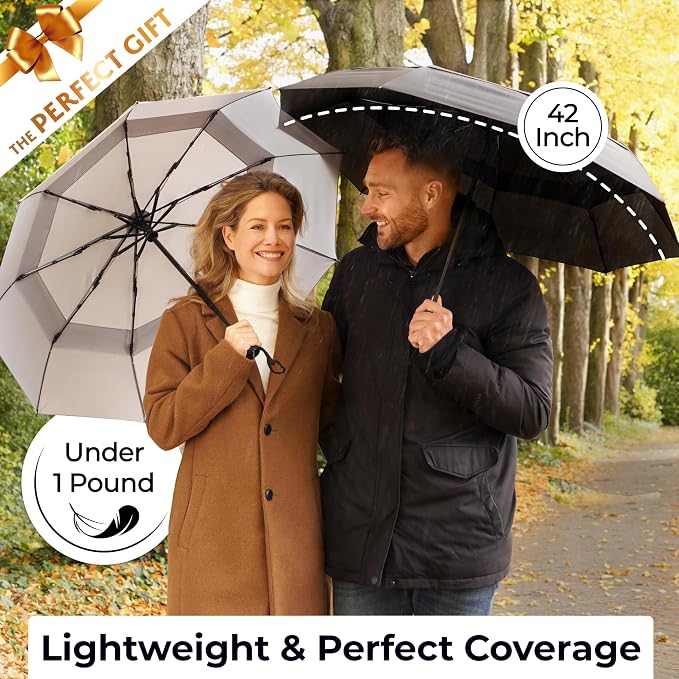 TUMELLA Strongest Windproof Travel Umbrella, Small Strong but Light Portable - Image 5
