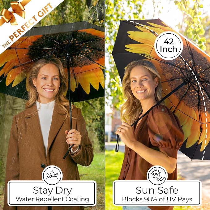 TUMELLA Strongest Windproof Travel Umbrella, Small Strong but Light Portable - Image 5