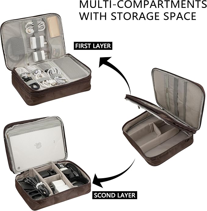 Electronics Accessories Organizer Bag, Waterproof Double LayerTravel Cable - Image 2