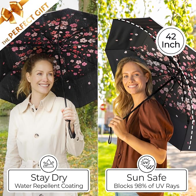 TUMELLA Strongest Windproof Travel Umbrella, Small Strong but Light Portable - Image 5