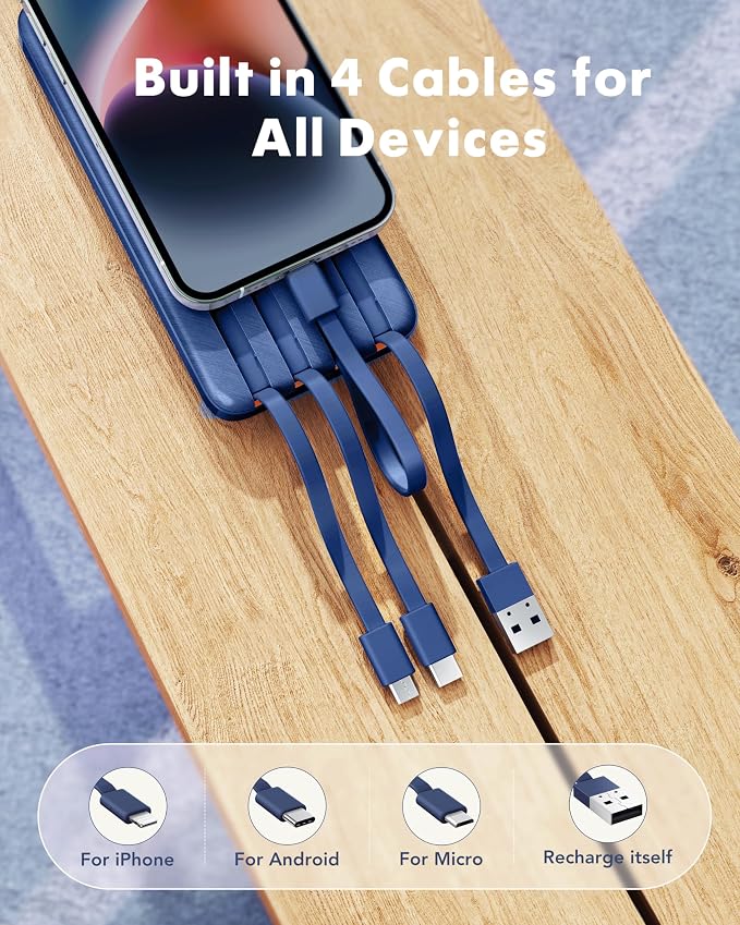 charmast 20000mAh Portable Charger - Image 2