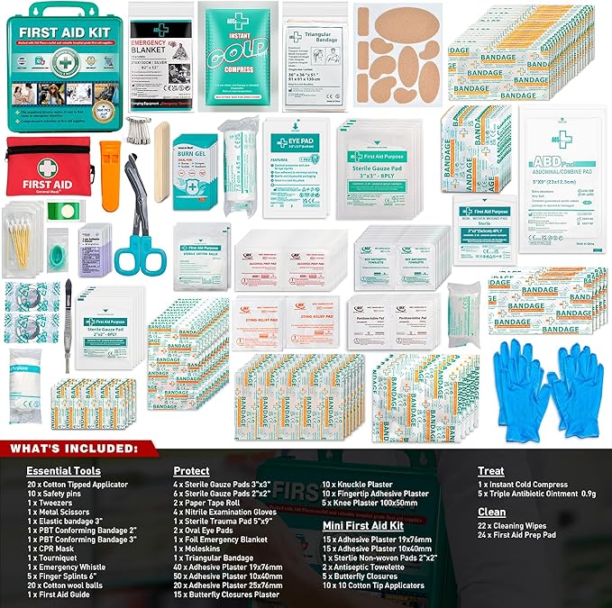 General Medi 360 Pieces Hardcase First Aid Kit - Image 2
