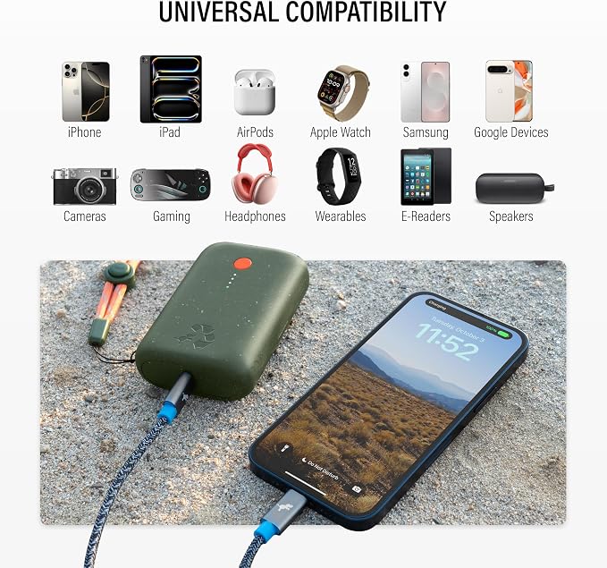 Nimble Champ Portable Charger, 000mAh Power Bank Fast Charging, 20W Dual USB-C - Image 4