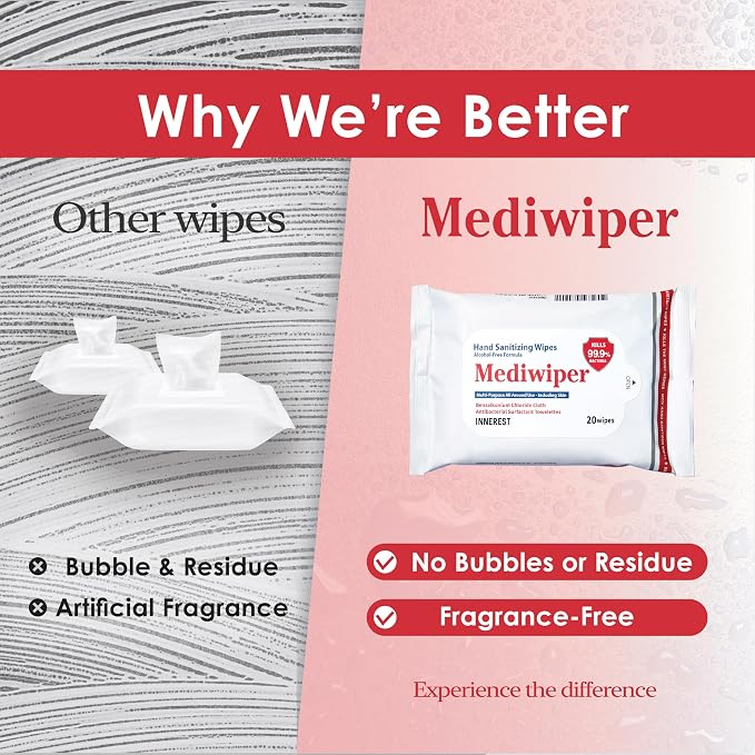 MEDIWIPER 80ct Alcohol-Free Hand Sanitizing Wipes Unscnted Wet Wipe, Hand - Image 3