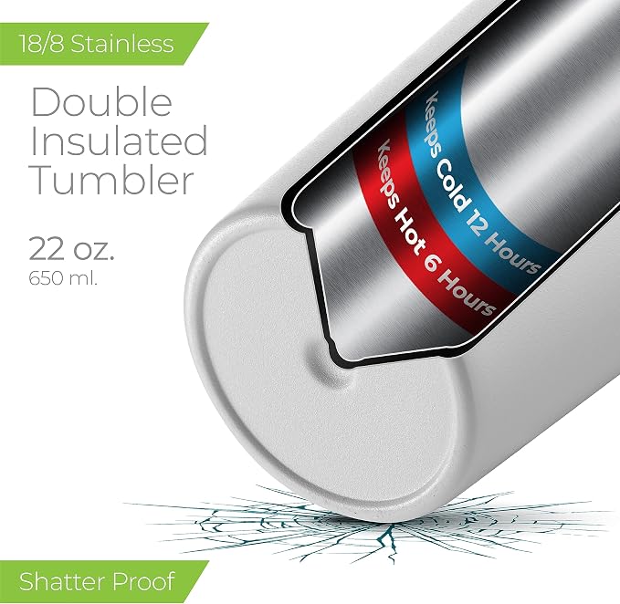 SipX™ Triple-Insulated Tumblers - 22oz. Premium Modern Tumbler - Image 3