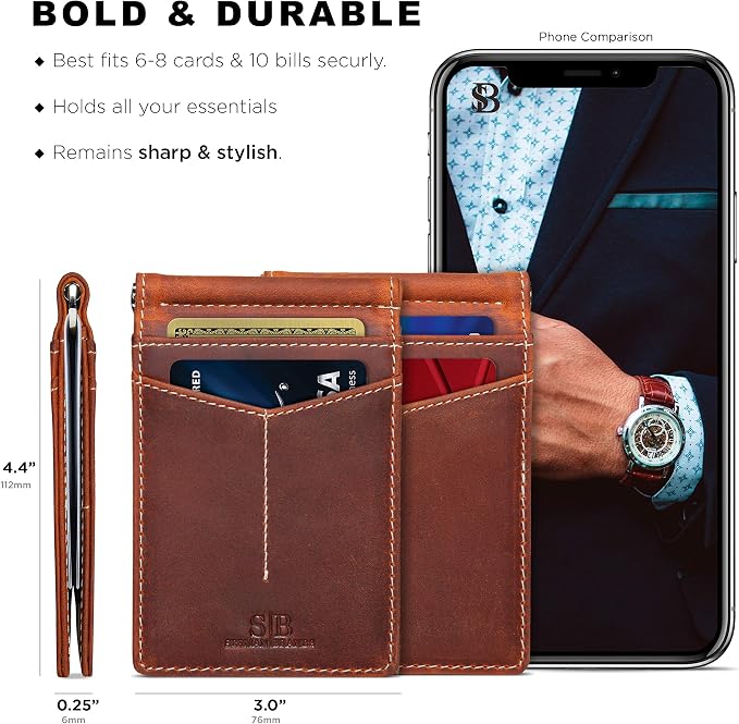 SERMAN BRANDS RFID Blocking Wallet Slim Bifold - Image 3