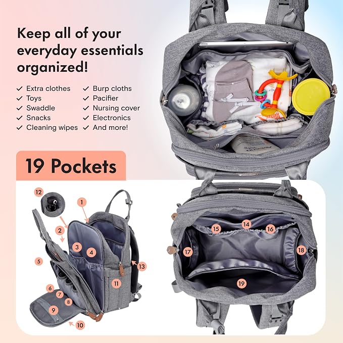 Dikaslon Diaper Bag Backpack - Image 3