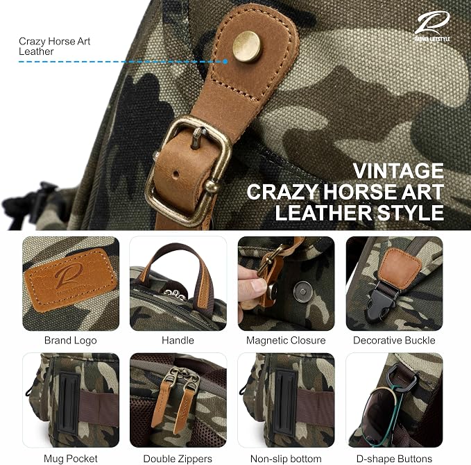 Padwa Lifestyle Camouflage Camera Backpack - Image 7