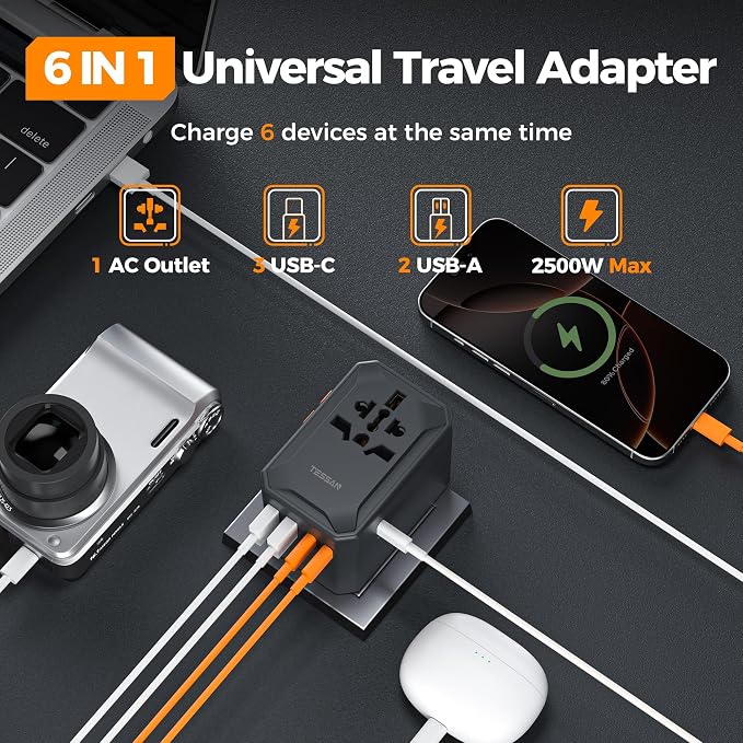 TESSAN Universal Travel Adapter, GaN 65W International Power Adapter - Image 4