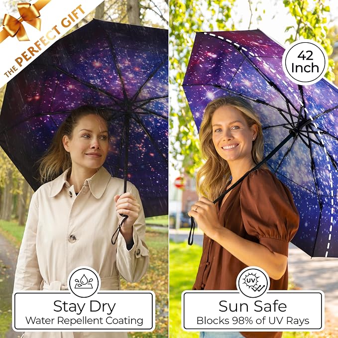 TUMELLA Strongest Windproof Travel Umbrella, Small Strong but Light Portable - Image 5