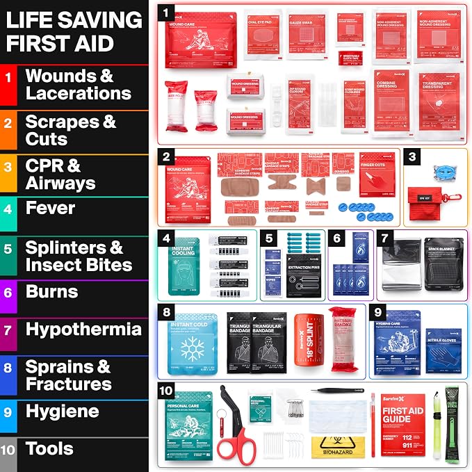Large First Aid Kit for Car, Travel & Home - Image 4