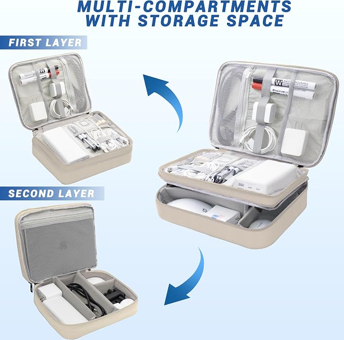 Electronics Organizer, Portable Cable Organizer Bags, Waterproof Electronic - Image 6