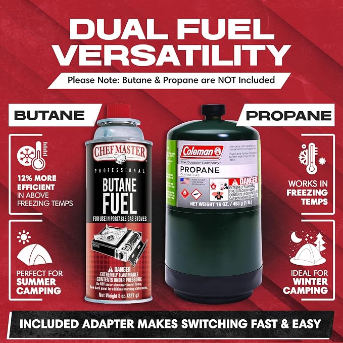 Grill Boss Dual Fuel Portable Stove, Dual Fuel Butane & Propane Stoves - Image 4