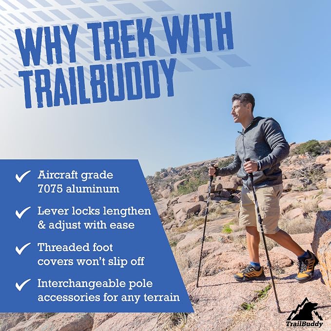 TrailBuddy Trekking Poles - Image 2