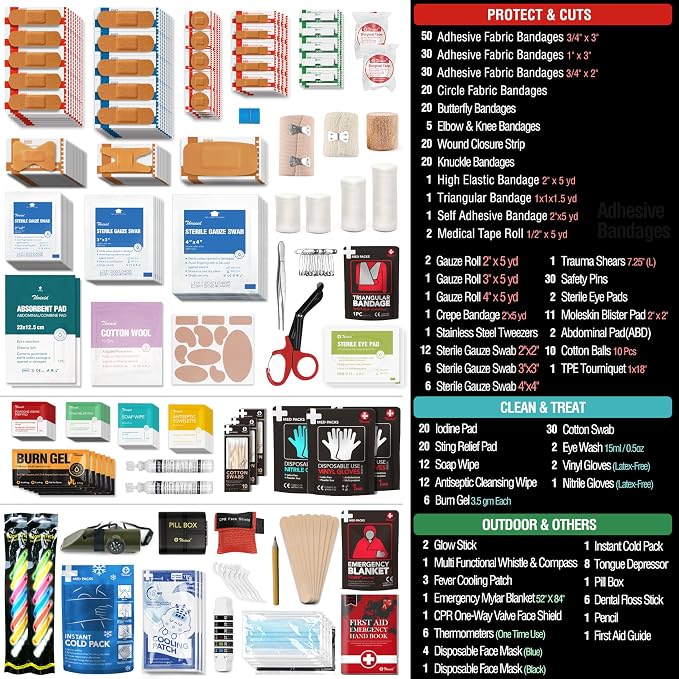 430 Piece First Aid Kit, Well-Organized Premium Waterproof Compact Trauma - Image 6