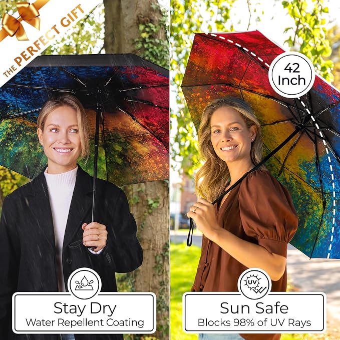 TUMELLA Strongest Windproof Travel Umbrella, Small Strong but Light Portable - Image 5