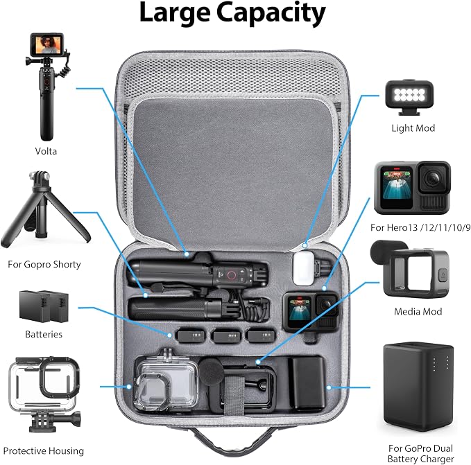 Carrying Case for GoPro Hero 13 12 11 10 9 8 7 Action Camera Hard Organizer - Image 2