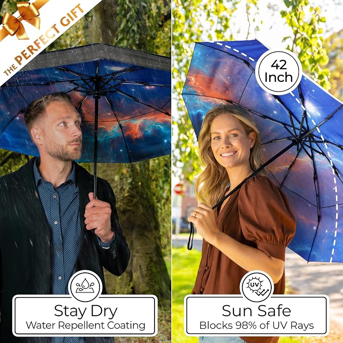 TUMELLA Strongest Windproof Travel Umbrella, Small Strong but Light Portable - Image 5